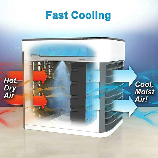 Mini Air Conditioner